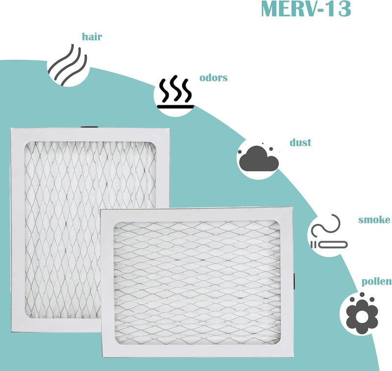 DAODEFUL MERV-13 TRUEDRY DR65 Filter Compatible with Honeywell DH65 TrueDRY DR65 Dehumidifier Part 50049537-002/U & 50049537-005 - Used in Basement - Used for Household Dehumidification, 4 Pack - Image 3